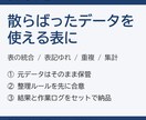 ExcelやCSVの重複・表記揺れを整理しますます 元データは触らず、整理後と変更一覧を別ファイルで納品 イメージ1