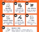 商品の魅力が伝わるEC商品画像を作成します Amazon・楽天・Yahoo!対応｜先着10名限定価格 イメージ5