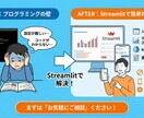 URLを開くだけ！専用のWebアプリ開発します 面倒な環境構築は不要。ブラウザで動く業務効率化ツールを制作。 イメージ1