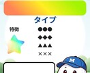 先着10名キャンペーン！！ゴルフ性格診断します 通常 2,500円→ 今だけ 1,500円 イメージ3