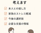 依存問題に悩む家族のお話を国家資格者がお聴きします 効果的な関わり方を共に考えます。心の整理もしましょう！ イメージ4