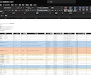 ハッカーの攻撃を防ぐ安全なネットワークを設計します 企業の可用性を守る日本語解説付きパラメータ台帳納品 イメージ8