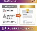 グーグルマップ上位表示にします MEO対策グーグルマップ上位表示にします。 イメージ6