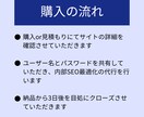 Wordpressの内部SEOの対策をします 作業を代行するので安心！丸投げでOK！ イメージ8