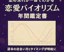恋愛バイオリズム年間鑑定します 恋の流れが一目でわかる 恋愛バイオリズム年間鑑定書 イメージ1