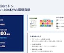 自家消費太陽光の提案書作成、丸投げOKできます 補助金・税制・デマンド解析まで網羅した資料を代行します イメージ8