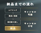 図面丸投げ｜住宅・マンション提案資料を作成します 説明しきれない価値を資料で伝えるデザインをお任せください イメージ5
