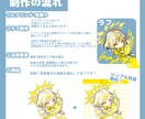 商用利用料込！目立つSDイラスト描きます 太目な線に光沢の塗りで他にはないミニキャラを提出！ イメージ3