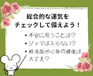 新しいことを始めるあなたのリスク管理を請け負います 「うまくいく？」「何か問題が起きるかも」と不安なあなたに イメージ1