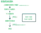 ポップで可愛い女の子を描きます アイコン制作。地雷/量産/V系 イメージ3