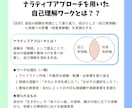 あなたの言葉で語れるキャリアを見つけます “本当の自分”が見つかる、90分の1on1セッション イメージ2