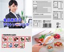 食品表示・一括表示・栄養成分表示のお手伝いします アレルゲンもお任せ！食品衛生・品質管理のアウトソーシング イメージ1