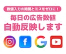 広告数値を自動でスプシに反映します MetaやGoogleなどの広告数値を手入力している方へ イメージ1