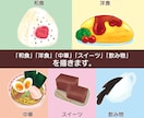 絵本風であなたの好きな食べ物アイコンを描きます ご飯が大好きな人や絵本が大好きな子供におすすめです。 イメージ2