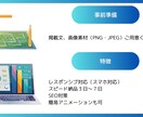 新着３名様限定　コーティングを制作代行します デザインカンプをもとにコーティングをしますスピード納品 イメージ2