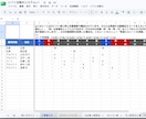 シフト作成ツールを御社仕様にカスタムします テンプレート導入済みの方の追加カスタムも歓迎 イメージ3