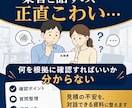 水回りリフォーム見積の対話資料を作成します 【契約前の不安を一緒に整理する完全サポート】 イメージ2