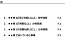 9つの質問に答えるだけ 向いてる仕事を言語化します 書くだけで“判断の軸”が浮かび上がる チャット完結の自己分析 イメージ5