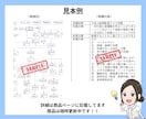 元教員と実習指導者が作成した見本を提供します 看護実習や課題に役立つ関連図や看護計画等の見本をご紹介！ イメージ5