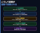 ClaudeAI×WP自動投稿システムを構築します スプシ設定だけ！AI記事を毎日自動投稿 イメージ2