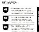 Amazon運用をプロが30日間徹底サポートします 現役マーケコンサルがAmazon出品/広告/コンサルやります イメージ2