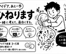 あと一歩のアイデア、人間が一緒にひねります 考えてる途中のアイデア、大歓迎 イメージ1