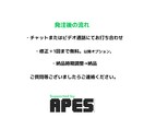 クールでかっこいいロゴ作ります 令和のエモさ、韓国、TOKYOの感じお任せください。 イメージ2