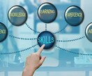 人生が劇的に変えるためにわたしはあなたを変えます ブログ　ライティング　FX　転売 イメージ8