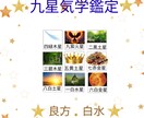 九星気学あなたの運勢・相性・方位を詳しく鑑定します 恋愛・仕事・引っ越し方位まで、九星気学で未来を読み解きます イメージ1