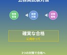 勉強管理・面接・公務員試験対策で合格を支援します 独学の不安を確実な合格へ！就活対策は戦略で決まる！ イメージ4
