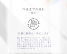 noteの各ヘッダー画像作成します noteの画像作成に特化。（テンプレ作成は別サービス） イメージ9