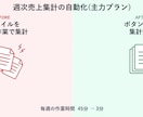 Excelの繰り返し作業を1つ自動化しますます 毎回同じ転記・集計を、ボタン1つで終わらせます イメージ1