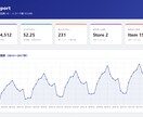 各種データを分析し予測ツールを納品します Pythonで分析→わかりやすく可視化→必要ならアプリ化まで イメージ1