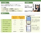 想いに寄り添うチラシをつくります シンプル/POP/かわいい/まじめ/かっこいい/やります！ イメージ3