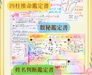 あなたの強みと可能性を言語化します ｜強みと流れを整理する鑑定書｜ イメージ3