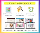 Wixサイトスピード制作します 急ぎ対応OK！忙しい方のためのサイト制作 イメージ4