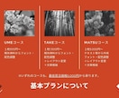 パワーポイント資料作成します 見た目で変わる！どんな資料でもOKです。 イメージ2