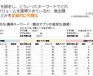 ASO│競合アプリを調査して自社アプリと比較します 競合アプリのキーワードを調べて自社アプリのDL流入も増やせる イメージ7