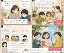 4コマ漫画15本作ります PR・広告・教育系歓迎！構成からOK イメージ6