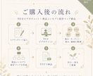 あなたの経験を選ばれるサービスコンセプトにします 誰に・何を・なぜ届けるのかを整理、提供内容・導線まで整えます イメージ4