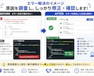 React・Next.jsの不具合を修正します AI生成コード・Supabaseのエラーも対応します イメージ3