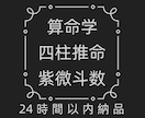 お手頃で精密鑑定！受付後24時間以内に納品します お試しで一度鑑定してみたい方へ イメージ1