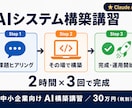 最短即日｜AIで業務システムをその場で構築します 【歴20年】費用対効果は相場よりかなり高い！更新し放題！ イメージ2