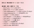 無限に応用できる英会話フレーズトレーニングをします 初心者向け✳︎72パターンでこんなに英語が話せる！ イメージ7