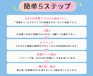 バナー、ヘッダー、サムネイルなどデザイン作成します 目を引き、集客につながる広告やデザイン画像を作ります！ イメージ2