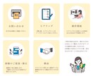 シンプルで心に残る名刺を作成します 【修正無制限・印刷可】あなたらしさが伝わる名刺制作 イメージ3