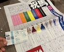 競馬新聞風お色直しゲーム作ります こんなの初めて！楽しすぎる結婚式演出を競馬新聞ゲームで叶える イメージ2
