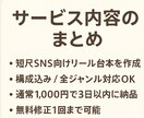 リール動画の台本を作成します AI×人の目→丁寧対応で台本を素早く作成します✨ イメージ4