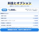 写真や画像を高画質に拡大します 小さな画像も最大400％拡大！鮮明で自然な仕上がりへ イメージ3