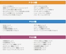 PowerDirector超速マスター販売してます 5月にアプデしました。AI機能を解説してます。 イメージ3